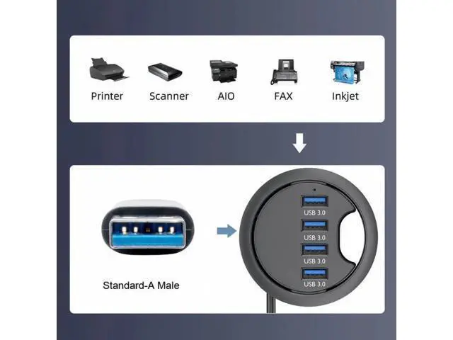 Alt view image 6 of 7 - 60mm Desk Grommet Flush Mount 4-Port USB 3.0 Dock Splitter, 5Gbps High Speed Interface Expansion Station for Office Desktop PC