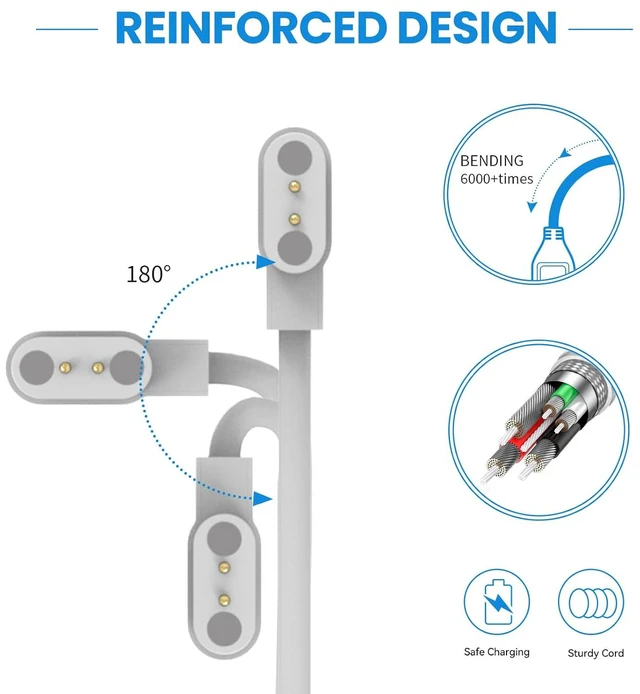 Alt view image 4 of 7 - Replacement Charging Cable Compatible with Blackview BV-SW01/ R3 Pro/ R3/ X2 Smart Watch Charger Cable Portable Magnetic 60cm USB Charging Cord for Blackview R3 Pro Charger (White&White)