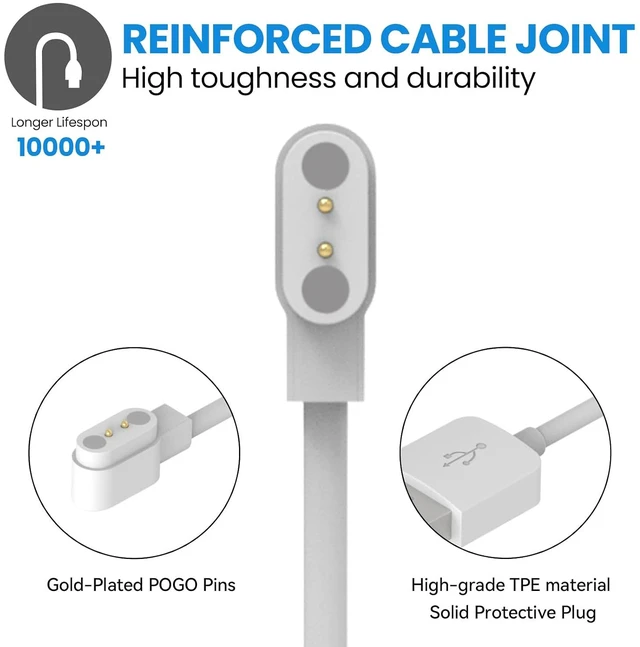 Alt view image 3 of 7 - Replacement Charging Cable Compatible with Blackview BV-SW01/ R3 Pro/ R3/ X2 Smart Watch Charger Cable Portable Magnetic 60cm USB Charging Cord for Blackview R3 Pro Charger (White&White)