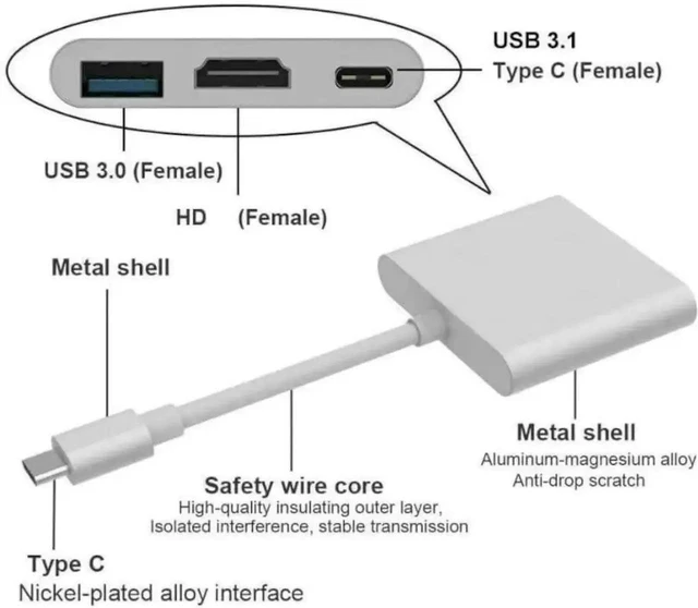 Alt view image 4 of 5 - USB C to HDMI Adapter 4K HDMI to USB-C Adapter 100W PD & USB 3.0 Multiport Digital AV Converter for MacBook Pro/Air iPad iPhone 15/16 Tablets Switch TV Monitor (1 Silver)