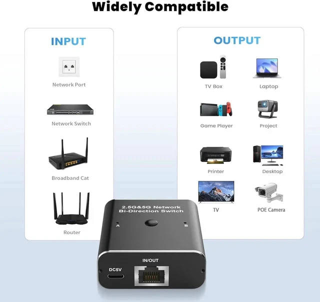 Alt view image 7 of 7 - 2.5G/5G Gigabit Network AB Switch, 2-Port RJ45 Ethernet Selector, Manual Pushbutton, 10/100/1000Mbps, Aluminum Alloy, for Cat5/5e/6/7/8 Cable