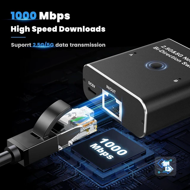 Alt view image 4 of 7 - 2.5G/5G Gigabit Network AB Switch, 2-Port RJ45 Ethernet Selector, Manual Pushbutton, 10/100/1000Mbps, Aluminum Alloy, for Cat5/5e/6/7/8 Cable