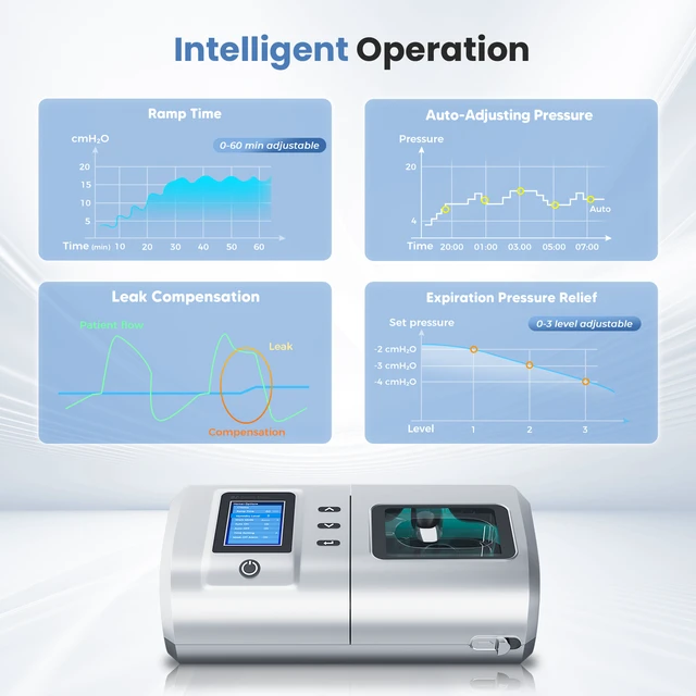 Alt view image 6 of 7 - Auto CPAP Sleep Breathing Machine, Single-Level, Dual Pressure Settings of Auto & Fixed, Built-in Heated Humidifier, Leak Compensation, Smart Ramp Function, Sleep Data Report Record, Low Noise