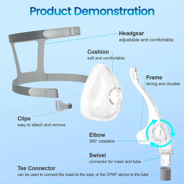 Main image of Sleeping Full Face Mask SetMedium Size, Upgrade Mouth Nose Mask with Headgear, Frame, Tube and Nasal Pillow,Soft Silicone Cushion Mask with Adjustable Headgear & Tubing Accessories