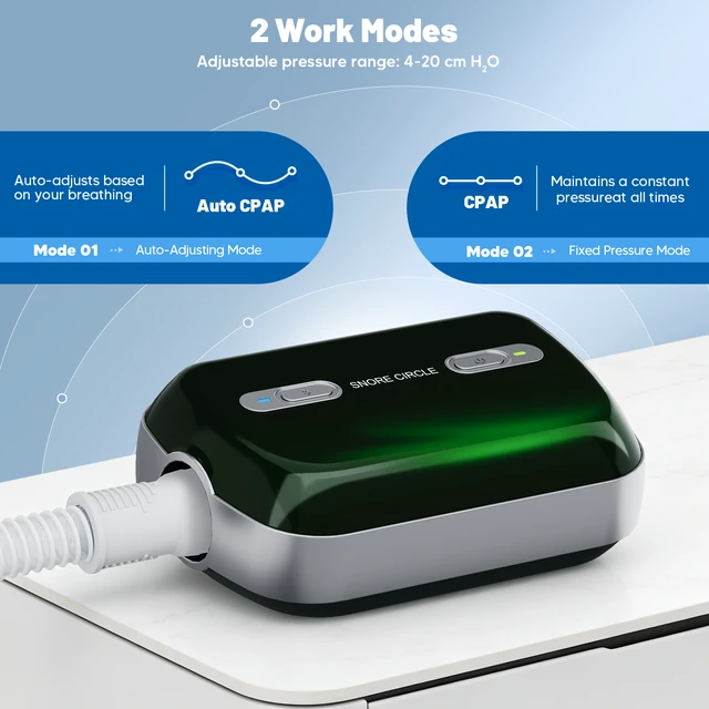 Alt view image 5 of 7 - Sleep Apnea Machine,Fully Automatic Sleep Breathing Machine with Dual Adjustable Modes,Sleep Ventilator,Travel Machine with Accessories &Travel Bag,Efficient and Quiet