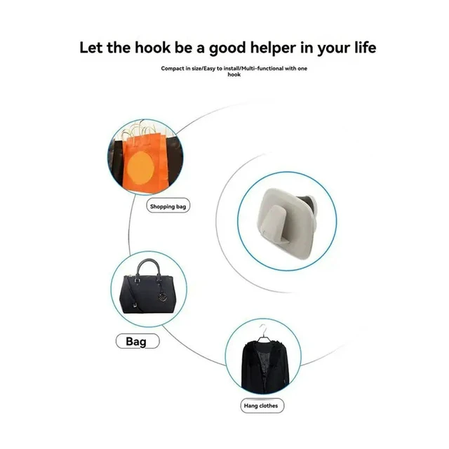 Alt view image 3 of 3 - For Volvo XC40 XC60 18-20 For XC90 S90 V90 16-20 Car Hanger Hooks Rear Row Roof Hook 1 Pair Interior Accessories Stowing