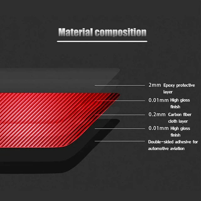 Alt view image 2 of 3 - Red Carbon Fiber Gear Shift Side Panel Cover Trim For W204 2007-13 Replacement