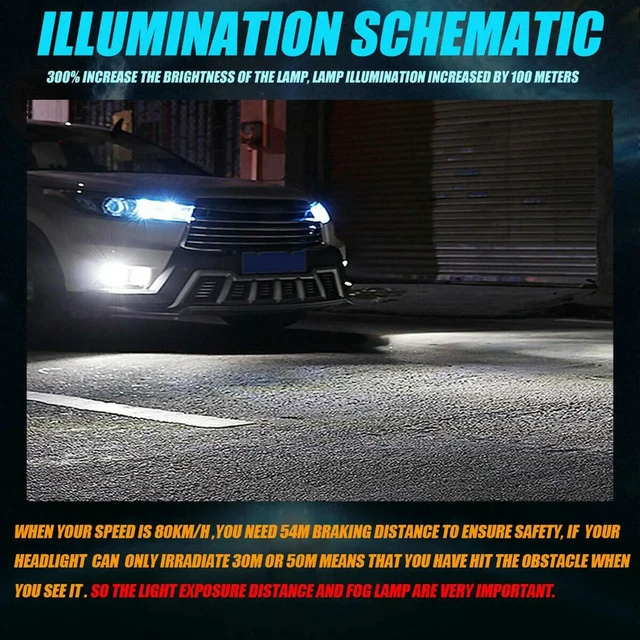 Alt view image 2 of 3 - 4Pcs Car H11 H8 H9 COB 60W 6000K LED Headlight Fog Light Bulbs Replace Halogen Kit Clear White Light