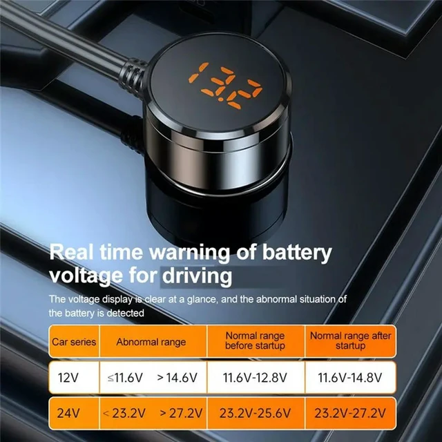 Alt view image 3 of 3 - Car Adapter 127W With PD QC3.0 USB & Type-C Ports Splitter LED Display - Model C28
