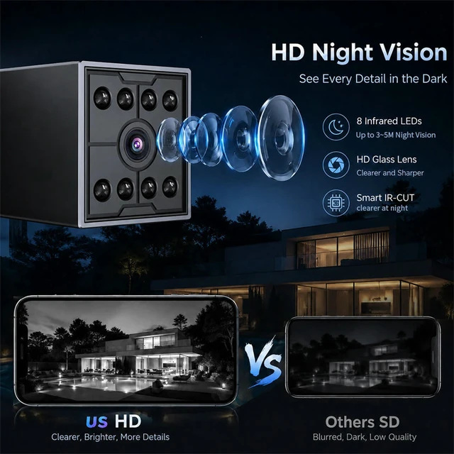 Alt view image 3 of 3 - Monitor 1080P HD Indoor Monitoring Camera with Night Vision & Motion Detection App Remote View for Home Baby Pets