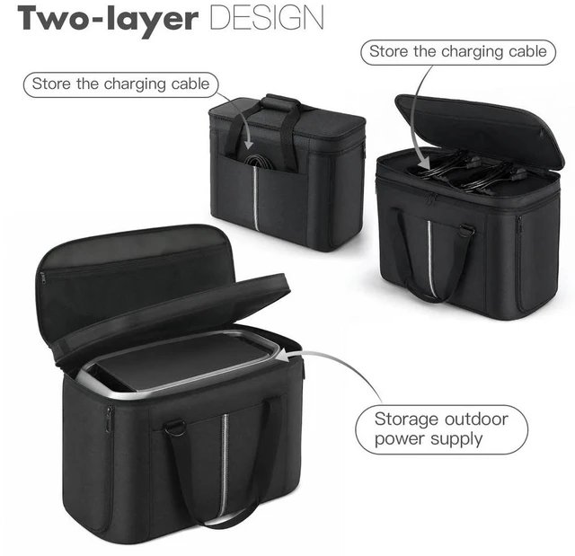 Main image of Power Station Bag Fit for Ecoflow Delta 3 Max Plus/Delta 3 Max Crossbody Travel Bag for Road Trip & Emergency