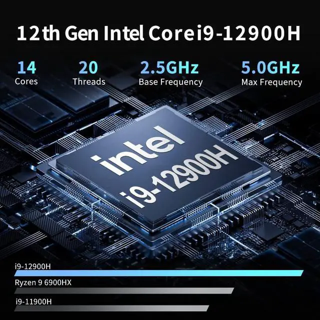 Alt view image 2 of 7 - Mini PC i9-12900H 14C/20T, 64G DDR5 RAM 1T SSD, Mini Desktop Computer Windows 11 Pro (TPM2.0), DP/HDMI/Type-C Triple Display, WiFi 6E Bluetooth5.3 for Home/Business