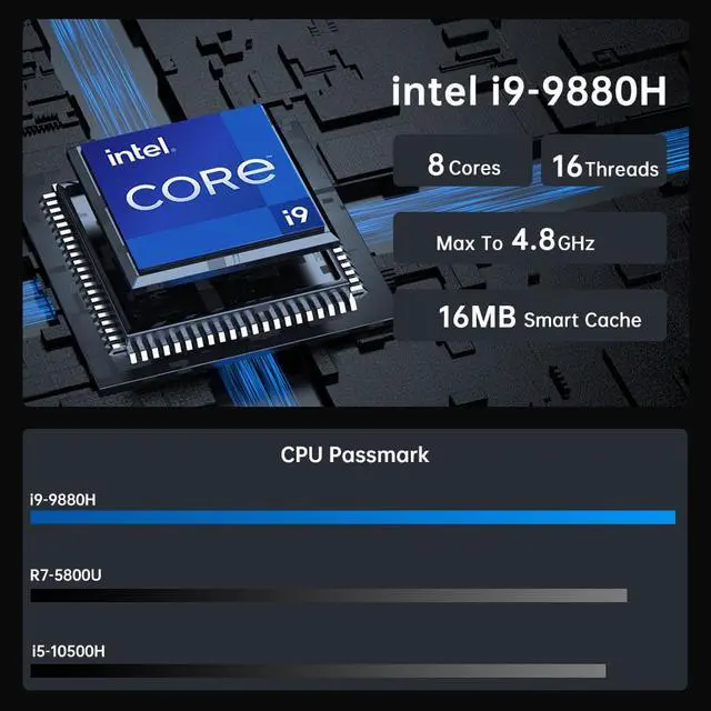 Alt view image 2 of 7 - Mini PC with Core i9-9880H 2.3 up to 4.8GHz, 16G DDR4 512G SSD, Windows 11 Pro Desktop Computer, DP*1, HDMI*2 4K@60Hz Triple Display, Optical, Dual LAN, WiFi6E/BT5.3,VESA
