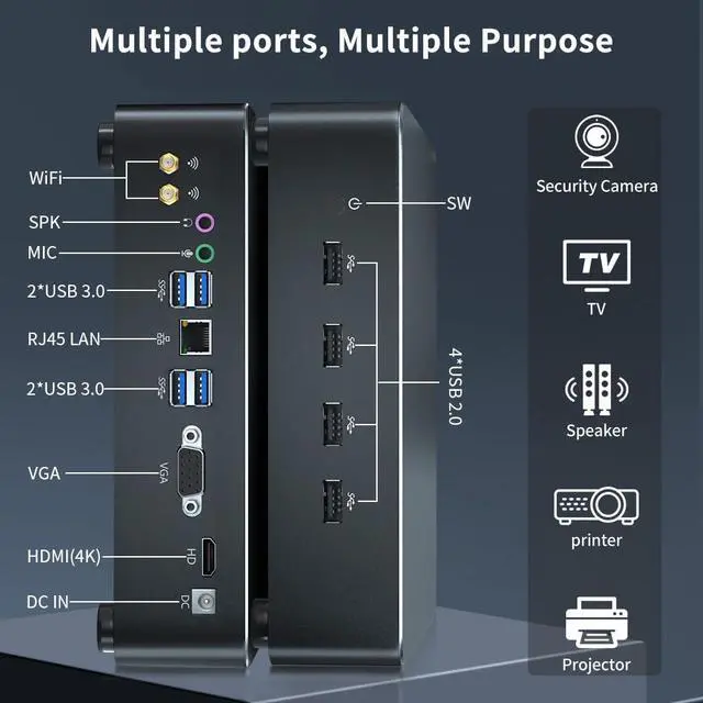 Alt view image 6 of 7 - Mini PC i9-11900H 8 Cores Up to 4.9GHz, Deaktop Computer Windows 11 pro, 16G DDR4 RAM 512G M.2 NVME SSD, 4K HDMI2.0 VGA Dual Display, Wifi6E Bluetooth5.3, Gigabit LAN for Office/Home