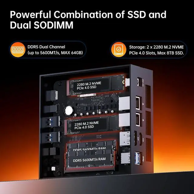Alt view image 6 of 7 - Mini PC AMD Ryzen AI 9 HX 370, 32G DDR5 2TB SSD, Desktop Gaming Computers with Dual 2.5G LAN, Oculink, Win 11 Pro, WiFi 7, BT 5.4, Support Triple Display, VESA, Black