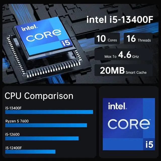 Alt view image 3 of 7 - Mini PC Gaming i5-13400F with RTX4060Ti, Desktop Computer Windows 11 Pro, 64G DDR4 RAM 2T SSD, WiFi6E Bluetooth 5.3, Optical, 2* HDMI 2* DP, 8K, Four Display for Gaming/Design