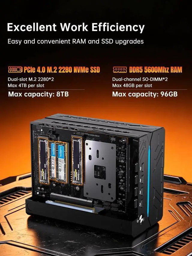 Alt view image 6 of 7 - AI Mini Gaming PC Ryzen 5 9600X(6C/12T,Up to 5.4Ghz), 64GB DDR5 4TB SSD, Desktop Computer with RTX 5060Ti 16G, Dual 2.5G LAN, Type-C, Win 11 Pro, WiFi 7, BT 5.4, Support Six Display
