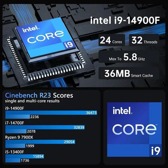 Alt view image 3 of 7 - Mini Gaming Pc Core i9-14900F(up to 5.8GHz) with RTX4070, Small Desktop Computers Win 11 Pro, 64G DDR5 RAM/4T M.2 SSD/WIFI6E/BT5.3/Dual LAN/USB 3.2/8K HDMI DP, Four Display for Game/Design