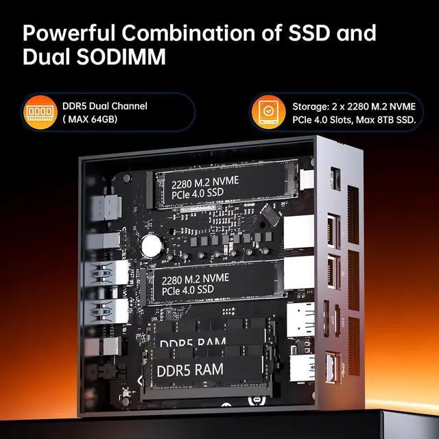 Alt view image 6 of 7 - Mini PC AMD Ryzen AI 9 HX 370, 32G DDR5 2TB SSD, Desktop Gaming Computers with Dual 2.5G LAN, Oculink, Win 11 Pro, WiFi 7, BT 5.4, Support Triple Display, VESA, Gray
