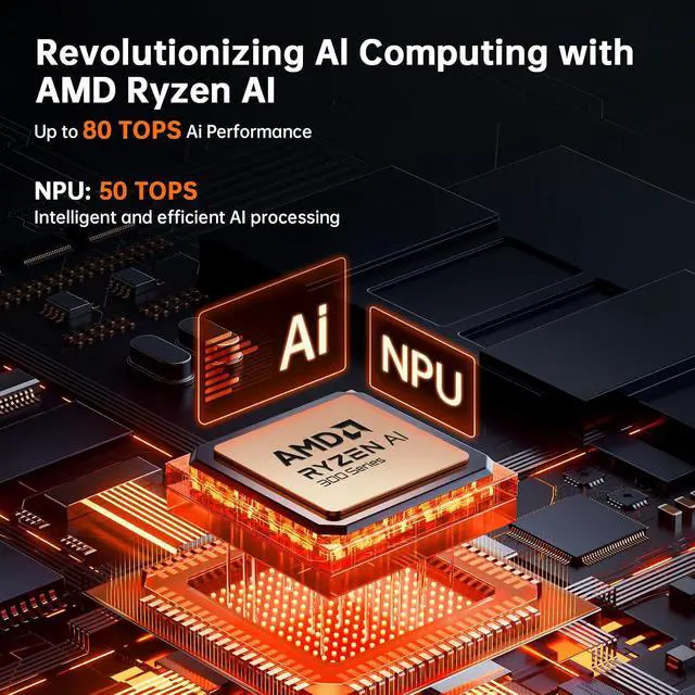 Alt view image 3 of 7 - Mini PC AMD Ryzen AI 9 HX 370, 32G DDR5 2TB SSD, Desktop Gaming Computers with Dual 2.5G LAN, Oculink, Win 11 Pro, WiFi 7, BT 5.4, Support Triple Display, VESA, Green