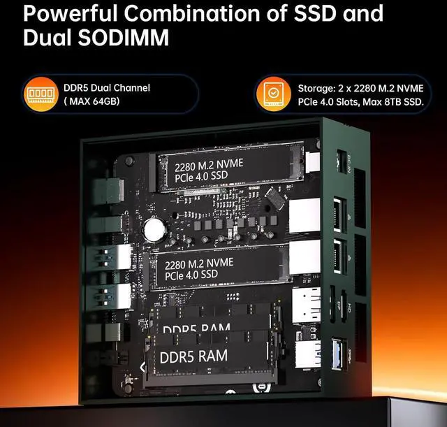 Alt view image 6 of 7 - Mini PC AMD Ryzen AI 9 HX 370, 32G DDR5 2TB SSD, Desktop Gaming Computers with Dual 2.5G LAN, Oculink, Win 11 Pro, WiFi 7, BT 5.4, Support Triple Display, VESA, Green
