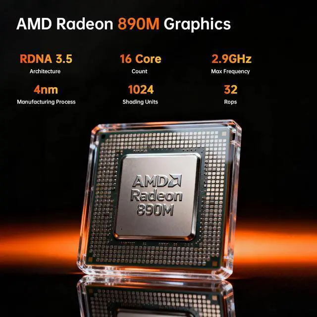 Alt view image 7 of 7 - Mini PC AMD Ryzen AI 9 HX 370, 32G DDR5 2TB SSD, Desktop Gaming Computers with Dual 2.5G LAN, Oculink, Win 11 Pro, WiFi 7, BT 5.4, Support Triple Display, VESA, Green