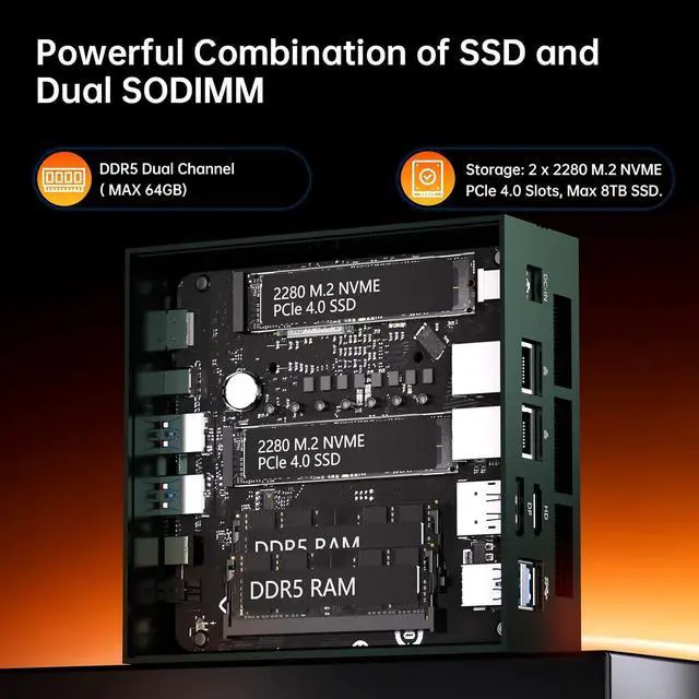 Alt view image 5 of 7 - Mini PC Ryzen AI 9 HX470, 64G DDR5 2TB SSD, Desktop Gaming Computers with Dual 2.5G LAN, Oculink, Win 11 Pro, WiFi 7, BT 5.4, Support Triple Display, VESA, Green