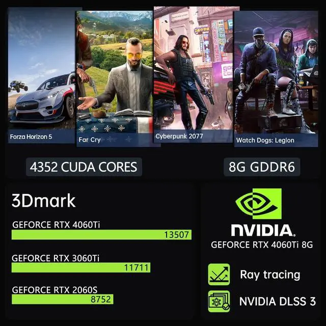 Alt view image 4 of 7 - Mini Gaming PC i9-13900F with GeForce RTX4060Ti, Mini Game Desktop Computer 64G DDR5 RAM 4T SSD, Windows 11 Pro, WiFi6E BT5.3, Optical, 1* HDMI 3* DP, 8K, Four Display for Gaming/Design