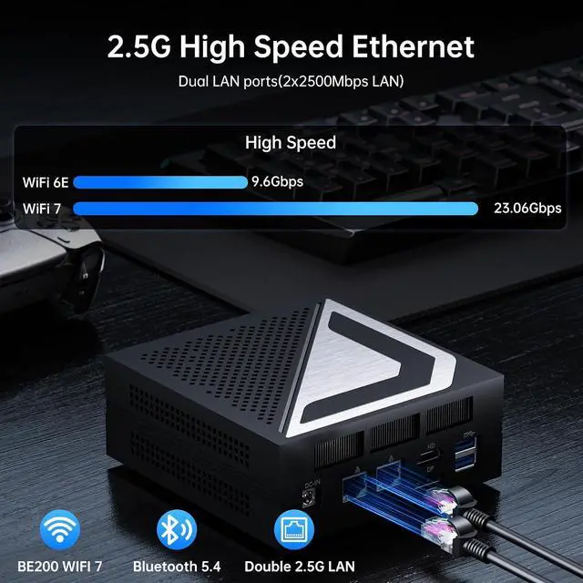 Alt view image 4 of 7 - AI Mini PC, Ultra 9 285H(99TOPS),16GB DDR5 512GB M.2 NVMe SSD, Mini Computer with WiFi 7 BT5.4/Dual 2.5G LAN/USB 4.0/HDMI/DP/8K/Win 11 Pro, Desktop Computer, Supports VESA