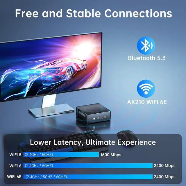 Alt view image 5 of 7 - Mini PC i9-13900H, 14 Cores Upto 5.4GHz, 64G RAM 2T SSD, Mini Desktop Computer Windows 11 Pro(TPM2.0), Dual LAN, WiFi6E, BT5.3, DP/HDMI/Type-C Triple Display, VESA