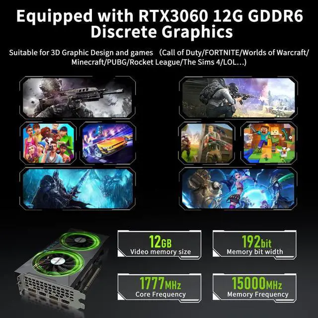 Alt view image 3 of 7 - Mini PC Gaming i7-12700F 12 Cores Upto 4.9GHz, Desktop Computer RTX3060 12G, Windows 11 Pro, 64G DDR4 RAM 2T SSD, Optical, Wifi6 BT5.2, HDMI*2 DP*2 8K@60Hz Four Display