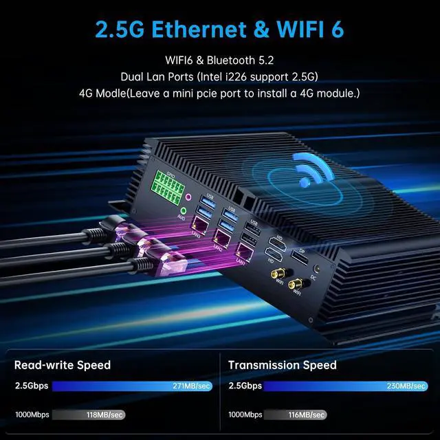 Alt view image 4 of 7 - Industrial Mini Pc with 13th Gen Core i7-1355U(10C/12T), 16G DDR5 RAM 256G NVME Pcie 4.0 SSD, WIFI6, BT5.2, 4xUSB3.0, 3x2.5G LAN, 8xCOM, SIM, GPIO, P/S2 Ports, Win 11 Pro Fanless Computer
