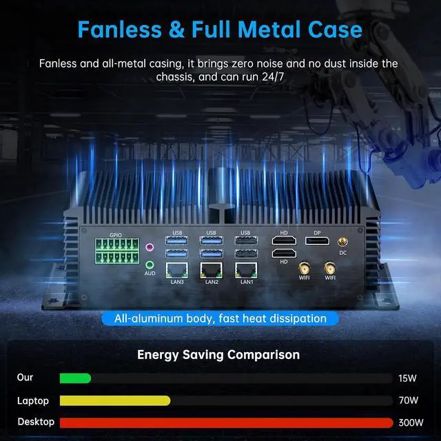 Alt view image 5 of 7 - Industrial Mini Pc with 13th Gen Core i7-1355U(10C/12T), 16G DDR5 RAM 256G NVME Pcie 4.0 SSD, WIFI6, BT5.2, 4xUSB3.0, 3x2.5G LAN, 8xCOM, SIM, GPIO, P/S2 Ports, Win 11 Pro Fanless Computer