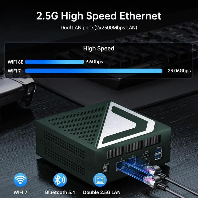 Alt view image 4 of 7 - AI Mini PC, Ultra 9 285H(99TOPS),16GB DDR5 256GB M.2 NVMe SSD, Mini Computer with WiFi 7 BT5.4/Dual 2.5G LAN/USB 4.0/HDMI/DP/8K/Win 11 Pro, Desktop Computer, Supports VESA, Green