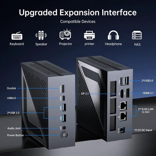 Alt view image 6 of 7 - AI Mini PC, Ultra 9 285H(99TOPS),32GB DDR5 1TB M.2 NVMe SSD, Mini Computer with WiFi 7 BT5.4/Dual 2.5G LAN/USB 4.0/HDMI/DP/8K/Win 11 Pro, Desktop Computer, Supports VESA, Gray