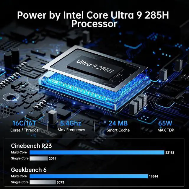 Alt view image 2 of 7 - AI Mini PC, Ultra 9 285H(99TOPS),16GB DDR5 512GB M.2 NVMe SSD, Mini Computer with WiFi 7 BT5.4/Dual 2.5G LAN/USB 4.0/HDMI/DP/8K/Win 11 Pro, Desktop Computer, Supports VESA