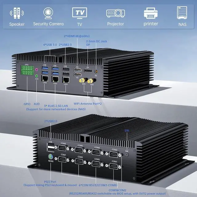 Alt view image 6 of 7 - Industrial Mini PC, Fanless Desktop Computer Core i5-1335U 10 Cores, Win-11 Pro, 32G DDR5 RAM, 512G NVME SSD, 9-36V Wide Voltage, DP/2*HDMI 4K@60Hz, 3x2.5G LAN Ports, 8xCOM RS232, WiFi6