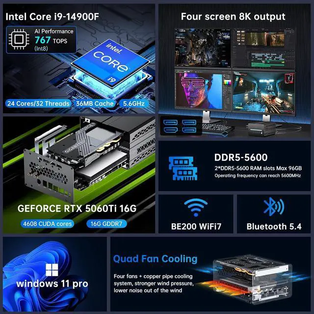 Alt view image 2 of 7 - AI Mini PC, Desktop Computer i9-14900F 24 Cores Upto 5.8GHz, 64G DDR5, 4T M.2 PCIE4.0 SSD, Win-11 Pro, GeForce RTX5060Ti 16G, Four Display, 8K@60Hz Outputs, Dual LAN, WiFi7, Video Editing