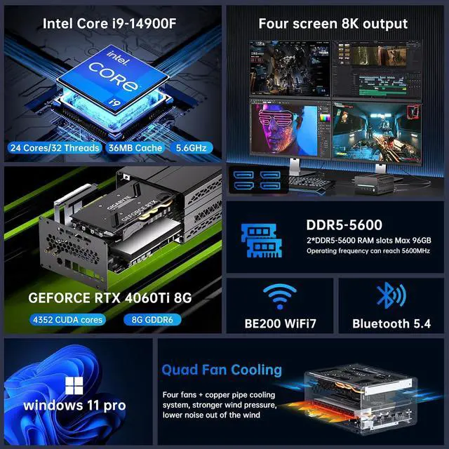 Alt view image 2 of 7 - Mini Gaming PC, Desktop Computer i9-14900F 24 Cores Upto 5.8GHz, 64G DDR5, 2T M.2 PCIE4.0 SSD, Win-11 Pro, GeForce RTX4060Ti 8G, Four Display, 8K@60Hz Outputs, Dual LAN, WiFi7/BT5.4