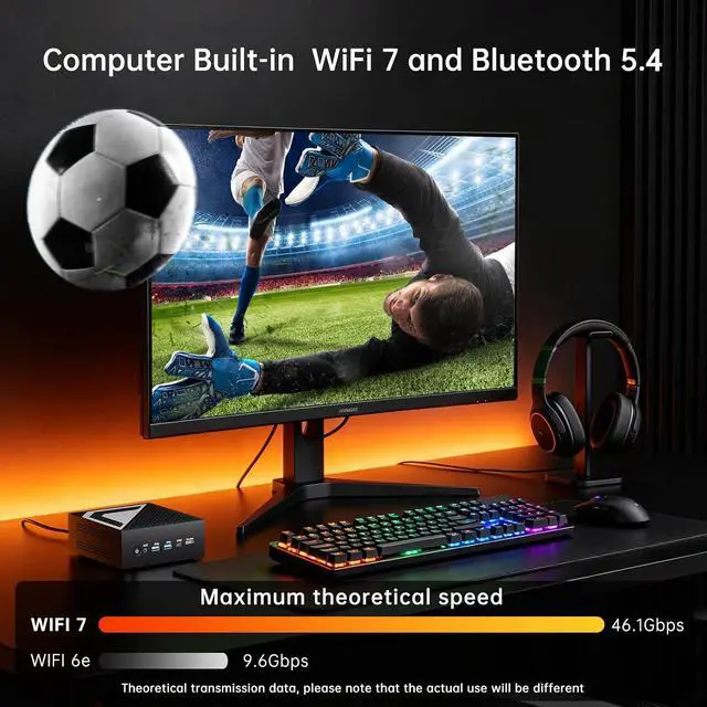 Alt view image 5 of 7 - Mini PC Ryzen AI 9 HX 470(12 Cores | 86 Tops | Radeon 890M), Win-11 Pro, 64G DDR5, 4T PCIE4.0 SSD, Mini Gaming Desktop Computers Dual 2.5G LAN, Oculink/USB 4.0 /Triple Display 8K/WiFi7
