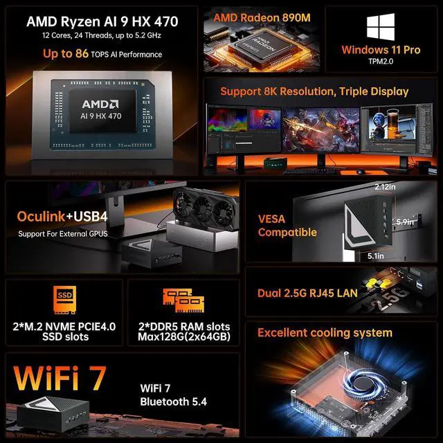 Alt view image 3 of 7 - Mini PC Ryzen AI 9 HX 470(12 Cores | 86 Tops | Radeon 890M), Win-11 Pro, 64G DDR5, 4T PCIE4.0 SSD, Mini Gaming Desktop Computers Dual 2.5G LAN, Oculink/USB 4.0 /Triple Display 8K/WiFi7