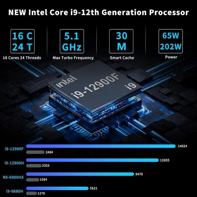 Alt view image 2 of 7 - Mini Gaming PC, Small Desktop Computer Core i9-12900F 2.4-5.1GHz, Windows 11 Pro, 64G DDR4| 1T NVME SSD, GeForce RTX3060 12G, HTPC, 2X HDMI2.1 & 2X DP 8K Outputs, USB3.2, BT 5.3/WiFi 6E