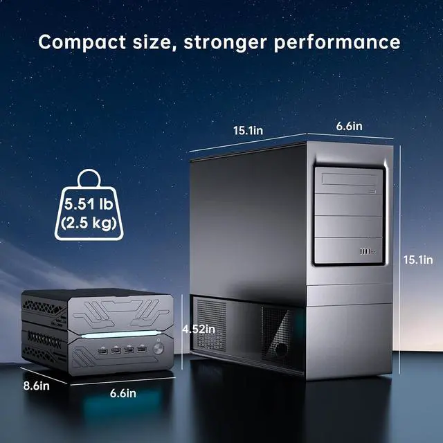 Alt view image 7 of 7 - AI Mini PC, Desktop Computer i9-14900F 24 Cores Upto 5.8GHz, 64G DDR5, 4T M.2 PCIE4.0 SSD, Win-11 Pro, GeForce RTX5060Ti 16G, Four Display, 8K@60Hz Outputs, Dual LAN, WiFi7, Video Editing