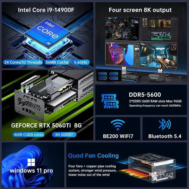Alt view image 2 of 7 - Mini Gaming PC, Desktop Computer i9-14900F 24 Cores Upto 5.8GHz, 64G DDR5, 1T M.2 PCIE4.0 SSD, Win-11 Pro, GeForce RTX5060Ti 8G, Four Display, 8K@60Hz Outputs, Dual LAN, WiFi7/BT5.4