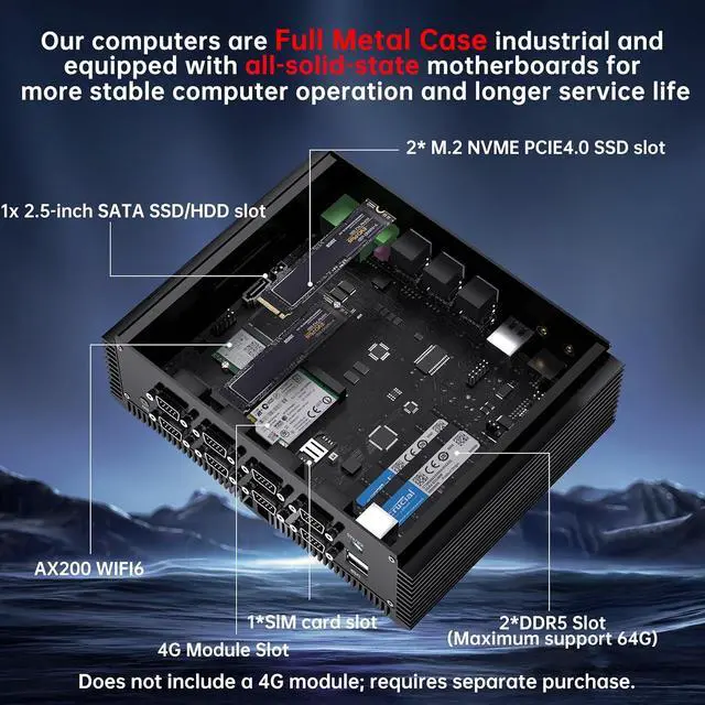 Alt view image 5 of 7 - Industrial Mini PC, Fanless Desktop Computer Core i7-1260P 12 Cores, Win-11 Pro, 64G DDR5, 2T NVME SSD, 9-36V Wide Voltage, 4K DP/HD, 3x2.5G LAN, COM RS232/422/485 Ports, PS2/GPIO, WiFi6