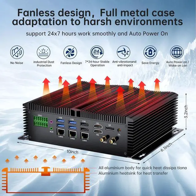 Alt view image 3 of 7 - Industrial Mini PC, Fanless Desktop Computer Core i5-1335U 10 Cores, Win-11 Pro, 32G DDR5 RAM, 512G NVME SSD, 9-36V Wide Voltage, DP/2*HDMI 4K@60Hz, 3x2.5G LAN Ports, 8xCOM RS232, WiFi6
