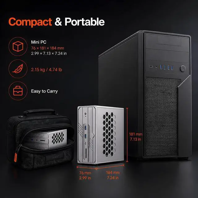 Alt view image 7 of 7 - Mini PC AI Server, AI Computing Workstation, AI MAX+ 395(126TOPS,16C/32T), Win-11 Pro, Radeon 8060S GPU, 128G LPDDR5X-8400, 1T M.2 SSD, 10G+2.5G LAN, Quad Screen, 4xM.2 PCIe 4.0 Slots, WiFi 7