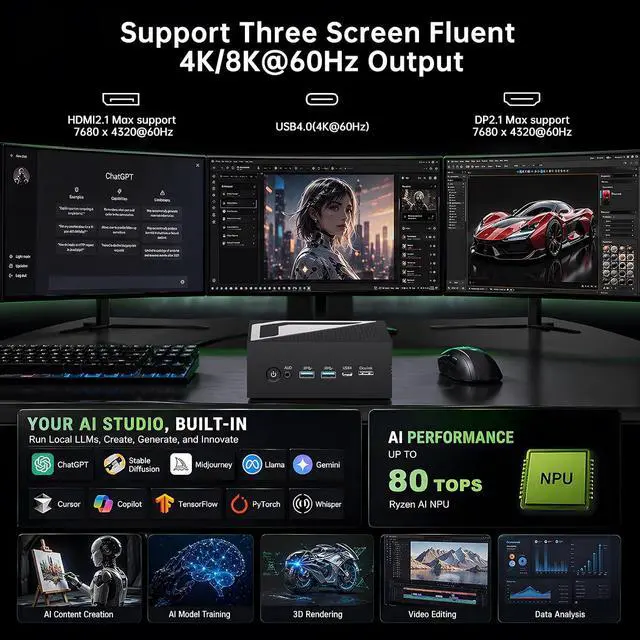 Alt view image 4 of 7 - Mini PC AMD Ryzen AI 9 HX 370(12 Cores | 80 Tops | Radeon 890M), Win-11 Pro, 32G DDR5, 1T PCIE4.0 SSD Mini Gaming Desktop Computers, Dual 2.5G LAN, Oculink/USB 4.0 /Triple Display 8K/WiFi7