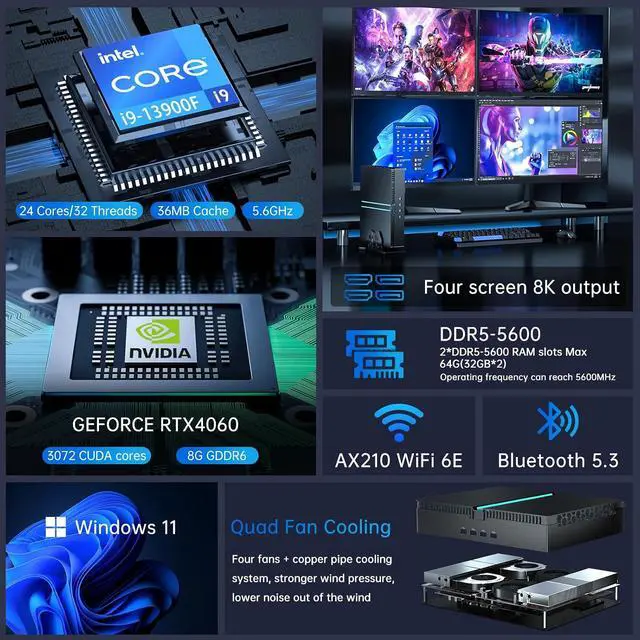 Alt view image 2 of 7 - Mini Gaming PC, Desktop Computer i9-13900F 24 Cores Upto 5.6GHz, 64G DDR5, 1T M.2 PCIE4.0 SSD, Windows 11 Pro, GeForce RTX4060 8G, Dual LAN, WiFi6E/BT5.3, Four Display, 8K Outputs, Optical