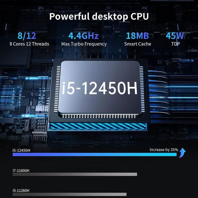 Alt view image 2 of 7 - Mini PC, Desktop Computer with Core i5-12450H, 8 Cores Upto 4.4GHz, Win-11 Pro, 32G DDR5, 1T M.2 PCIE4.0 SSD, DP/HDMI/USB4.0 Triple Display, Support 8K/4K@60Hz, Dual 2.5G LAN, WiFi 6E/BT5.3
